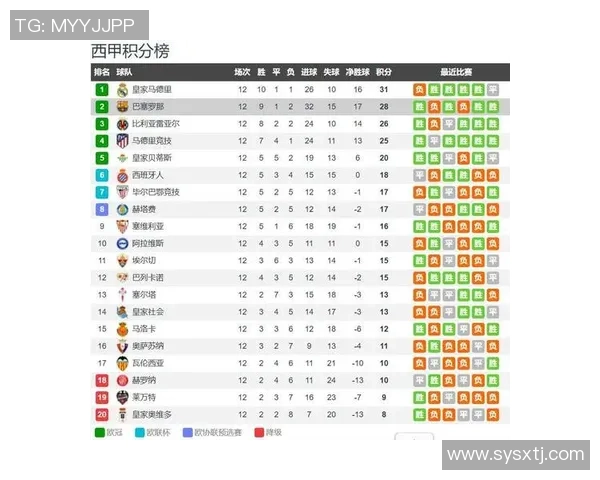 2020年2月7日毕尔巴鄂竞技对阵巴萨的精彩对决回顾与分析